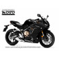 Honda CBR 650R 2019-2020